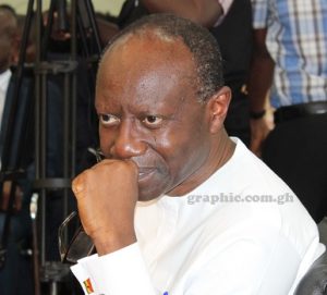 A motion of censure is made against Ken Ofori-Atta by the minority.